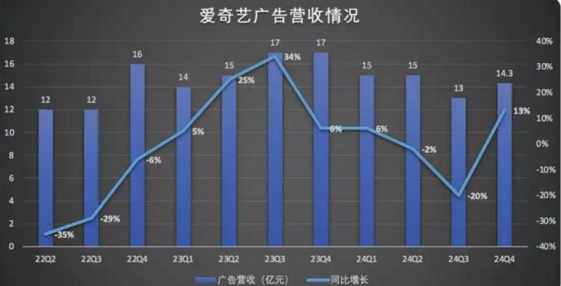 国内首个同步辐射人工智慧数据解析平台——“智慧光源大脑”2.0版正式上线
