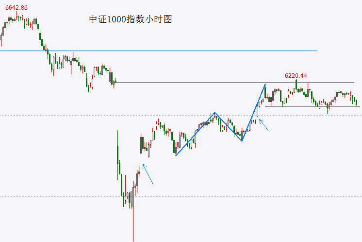 xm外汇怎么申请代理月壤研究新突破、“贴地飞行”列车亮相……本周这些“首发”太硬核