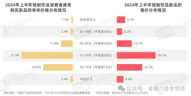 XM外汇开户研判将来技术推动动向，方针科学家们关心啥？