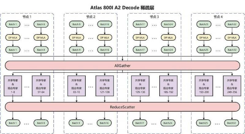 xm外汇代理平台官网今日外汇行情波动，你的理财方针如何变更？