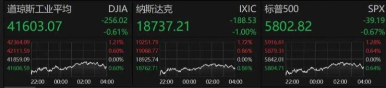 xm外汇官网开户流程介绍“数字读心术”精准模拟和预测人类行为