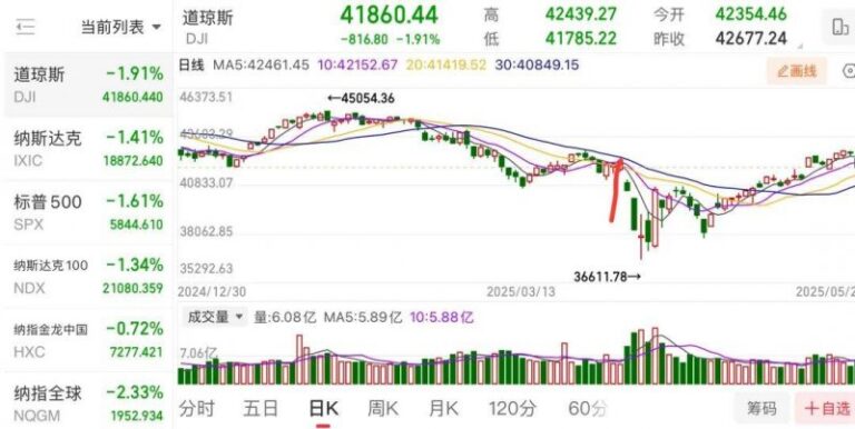 xm外汇官网网址是多少“保护数据”还是“阻碍创新”